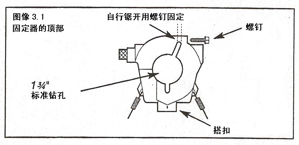 機(jī)器的軸套.png