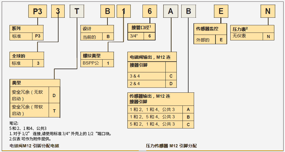 未標題-1111.png