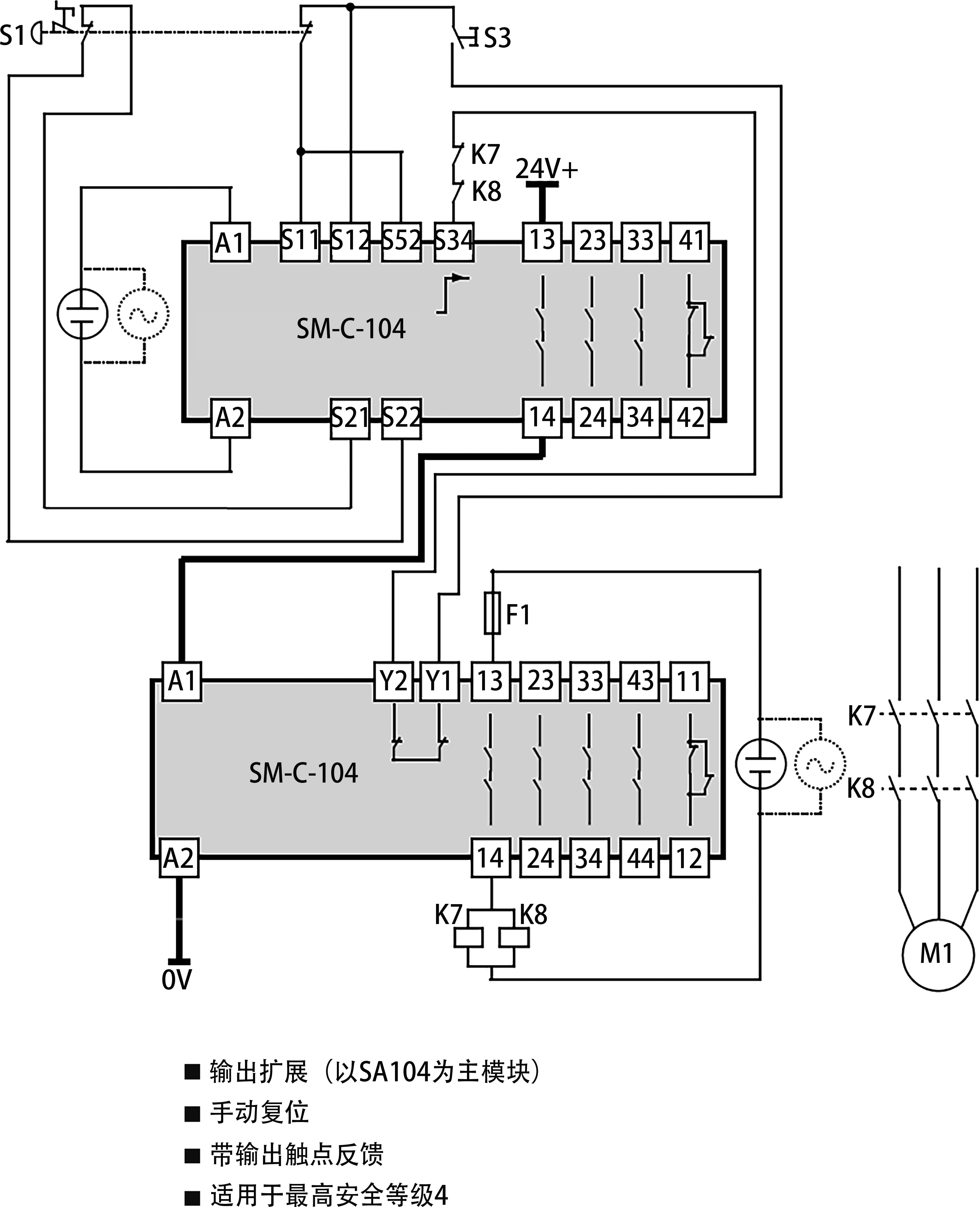 SM-C-104典型應用.png